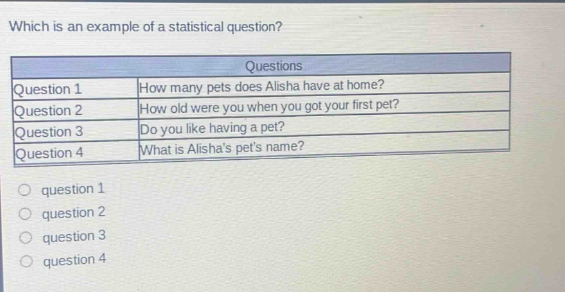 which is an example of a statistical question? questions question 1 how many pets does alisha have at home? question 2 how old were you when you got your first pet? question 3 do you like having a pet? question 4 what is alishas pets name? question 1 question 2 question 3 question 4