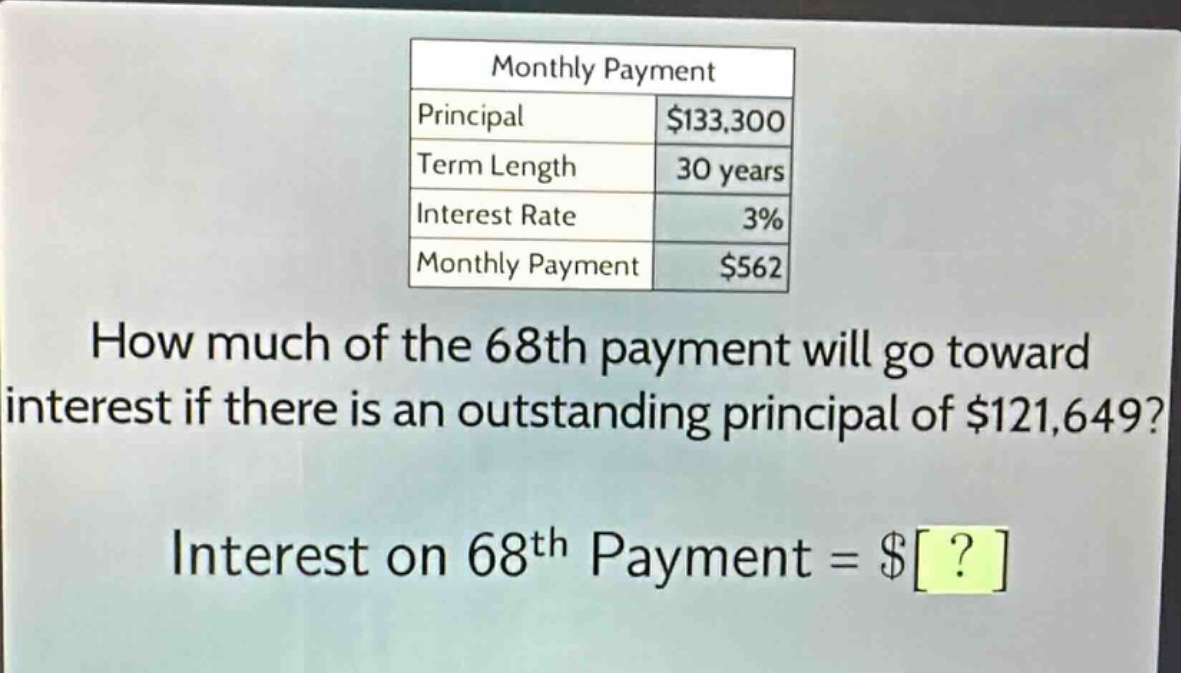 monthly payment\nprincipal $133,300\nterm length 30 years\ninterest rate 3%\nmonthly payment $562\nhow much of the 68th payment will go toward interest if there is an outstanding principal of $121,649?\ninterest on 68th payment = $?