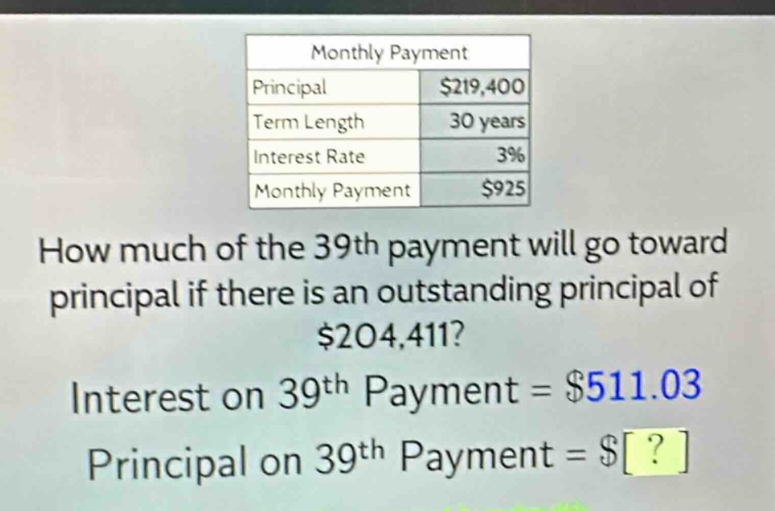 monthly payment\nprincipal $219,400\nterm length 30 years\ninterest rate 3%\nmonthly payment $925\nhow much of the 39th payment will go toward principal if there is an outstanding principal of $204,411?\ninterest on 39th payment = $511.03\nprincipal on 39th payment = $?