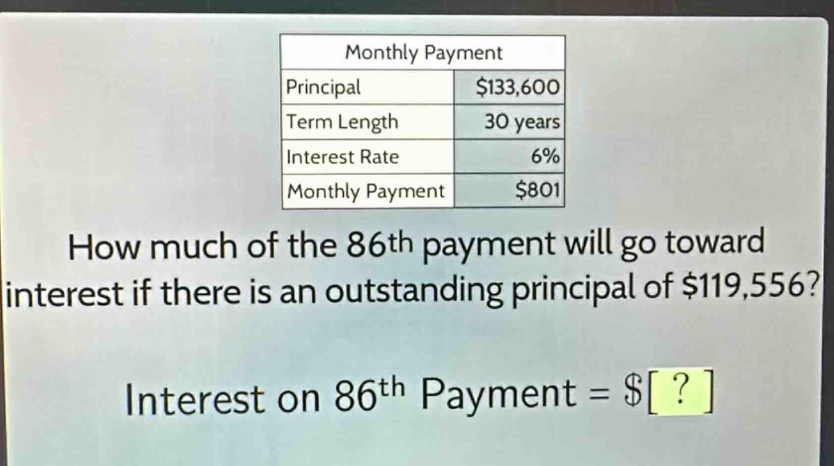 monthly payment\nprincipal $133,600\nterm length 30 years\ninterest rate 6%\nmonthly payment $801\nhow much of the 86th payment will go toward interest if there is an outstanding principal of $119,556?\ninterest on 86th payment = $?