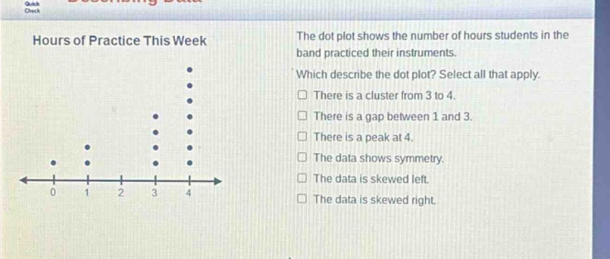 hours of practice this week the dot plot shows the number of hours students in the band practiced their instruments. which describe the dot plot? select all that apply. there is a cluster from 3 to 4. there is a gap between 1 and 3. there is a peak at 4. the data shows symmetry. the data is skewed left. the data is skewed right.