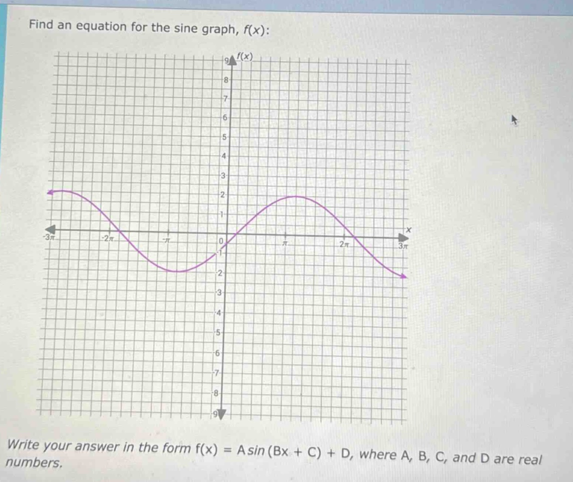 find an equation for the sine graph, f(x): write your answer in the form f(x) = asin (bx + c) + d, where a, b, c, and d are real numbers.