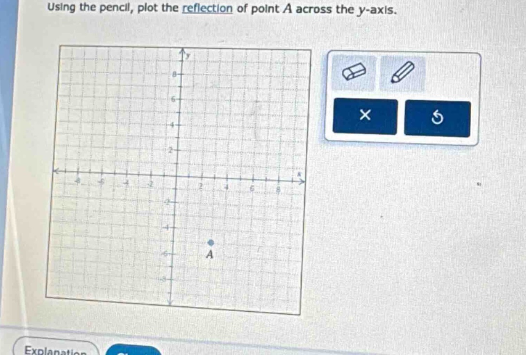 using the pencil, plot the reflection of point a across the y - axis.