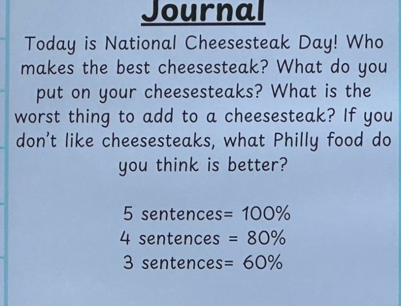 journal\ntoday is national cheesesteak day! who makes the best cheesesteak? what do you put on your cheesesteaks? what is the worst thing to add to a cheesesteak? if you don’t like cheesesteaks, what philly food do you think is better?\n5 sentences= 100%\n4 sentences = 80%\n3 sentences= 60%