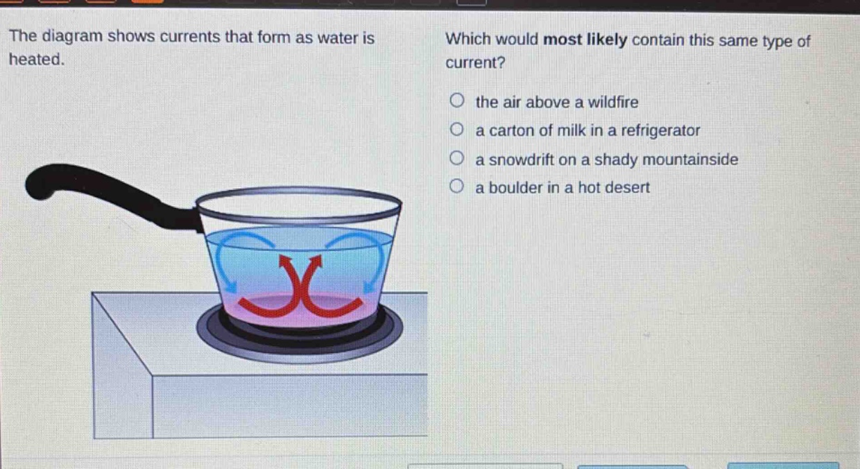 the diagram shows currents that form as water is heated. which would most likely contain this same type of current? the air above a wildfire a carton of milk in a refrigerator a snowdrift on a shady mountainside a boulder in a hot desert