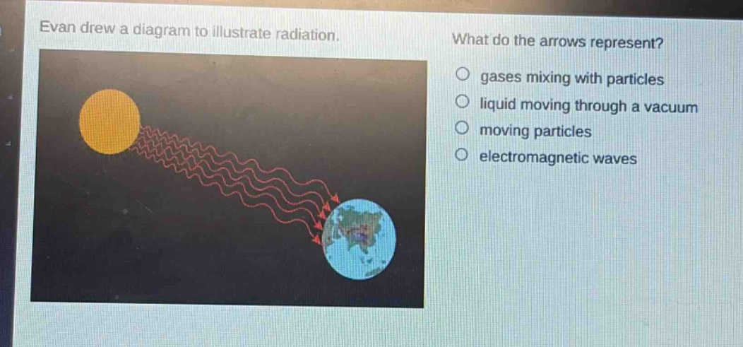 evan drew a diagram to illustrate radiation. what do the arrows represent? gases mixing with particles liquid moving through a vacuum moving particles electromagnetic waves
