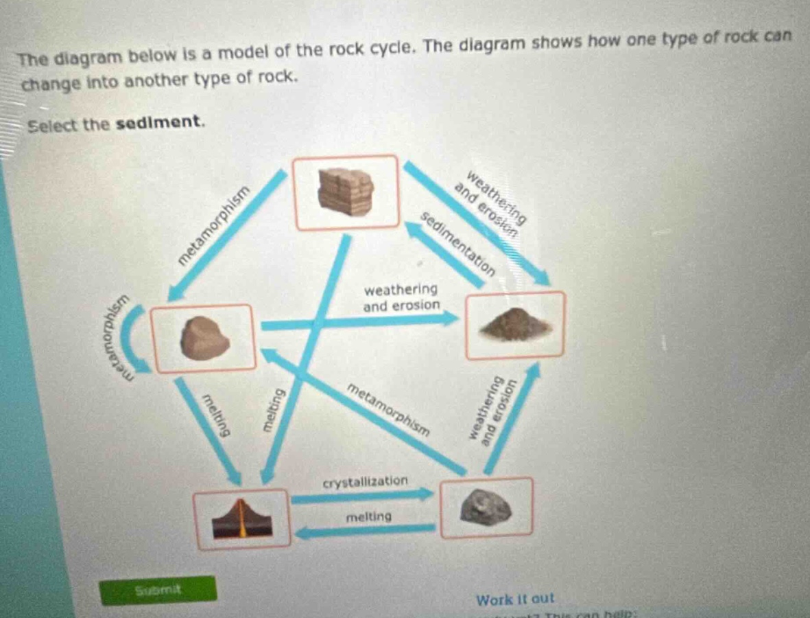 the diagram below is a model of the rock cycle. the diagram shows how one type of rock can change into another type of rock. select the sediment.