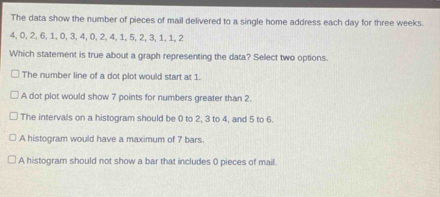 the data show the number of pieces of mail delivered to a single home address each day for three weeks. 4, 0, 2, 6, 1, 0, 3, 4, 0, 2, 4, 1, 5, 2, 3, 1, 1, 2 which statement is true about a graph representing the data? select two options. the number line of a dot plot would start at 1. a dot plot would show 7 points for numbers greater than 2. the intervals on a histogram should be 0 to 2, 3 to 4, and 5 to 6. a histogram would have a maximum of 7 bars. a histogram should not show a bar that includes 0 pieces of mail.