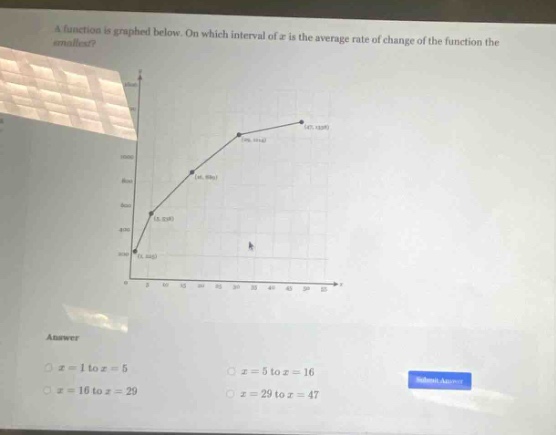 a function is graphed below. on which interval of x is the average rate of change of the function the smallest? answer x = 1 to x = 5 x = 5 to x = 16 x = 10 to x = 29 x = 29 to x = 47