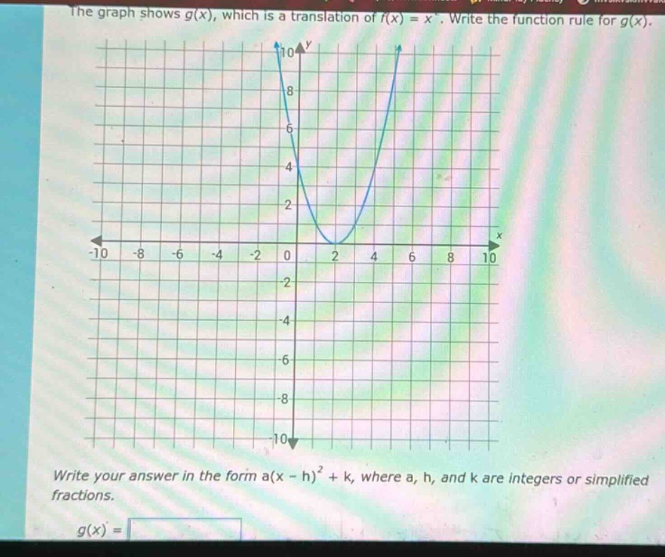 the graph shows g(x), which is a translation of f(x)=x². write the function rule for g(x). write your answer in the form a(x - h)² + k, where a, h, and k are integers or simplified fractions. g(x) =