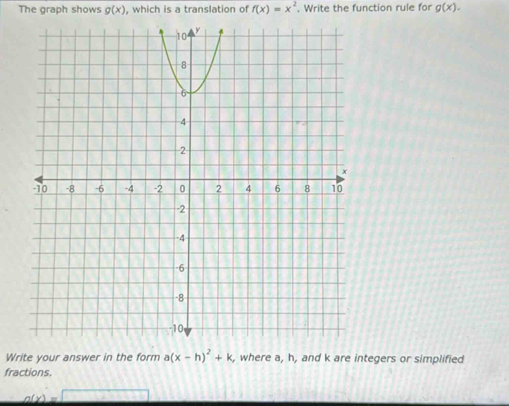 the graph shows g(x), which is a translation of f(x) = x². write the function rule for g(x). write your answer in the form a(x - h)² + k, where a, h, and k are integers or simplified fractions.