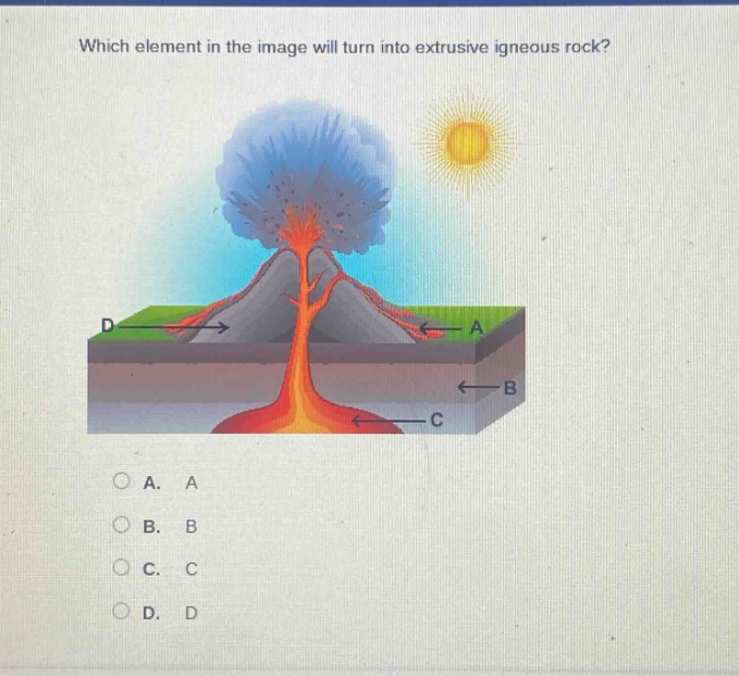 which element in the image will turn into extrusive igneous rock? a. a b. b c. c d. d