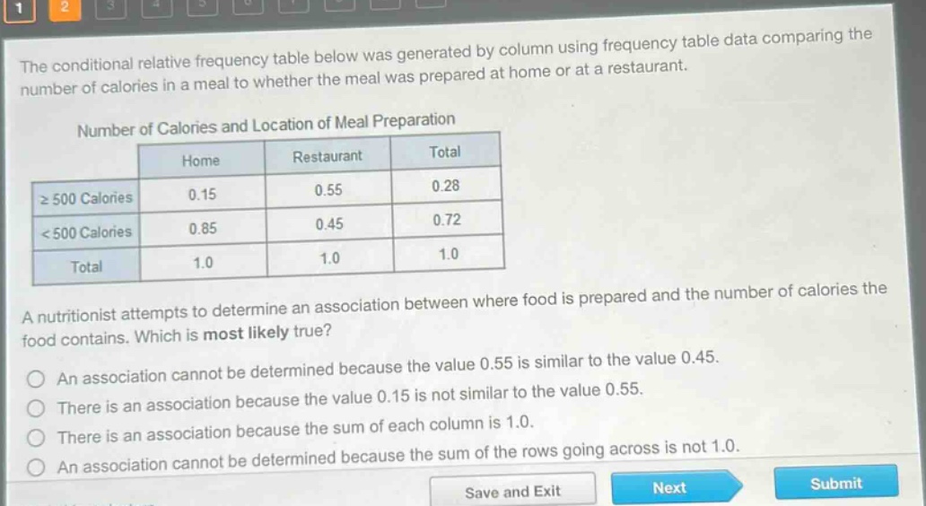 the conditional relative frequency table below was generated by column using frequency table data comparing the number of calories in a meal to whether the meal was prepared at home or at a restaurant. number of calories and location of meal preparation home restaurant total ≥ 500 calories 0.15 0.55 0.28 < 500 calories 0.85 0.45 0.72 total 1.0 1.0 1.0 a nutritionist attempts to determine an association between where food is prepared and the number of calories the food contains. which is most likely true? an association cannot be determined because the value 0.55 is similar to the value 0.45. there is an association because the value 0.15 is not similar to the value 0.55. there is an association because the sum of each column is 1.0. an association cannot be determined because the sum of the rows going across is not 1.0.