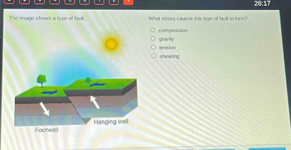 the image shows a type of fault. what stress causes this type of fault to form? compression gravity tension shearing footwall hanging wall
