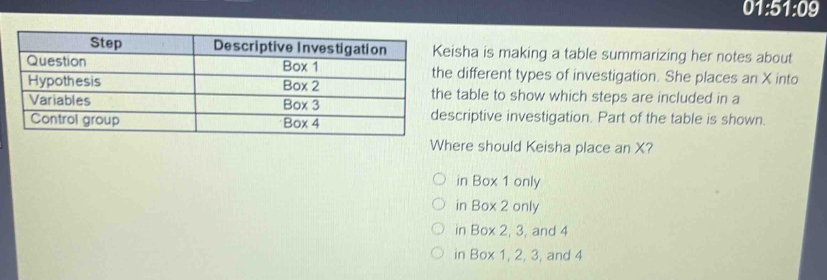 keisha is making a table summarizing her notes about the different types of investigation. she places an x into the table to show which steps are included in a descriptive investigation. part of the table is shown. where should keisha place an x? in box 1 only in box 2 only in box 2, 3, and 4 in box 1, 2, 3, and 4