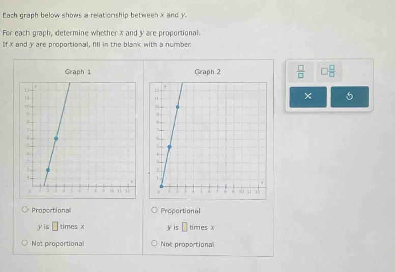 each graph below shows a relationship between x and y. for each graph, determine whether x and y are proportional. if x and y are proportional, fill in the blank with a number. graph 1 graph 2 proportional y is times x proportional y is times x not proportional not proportional