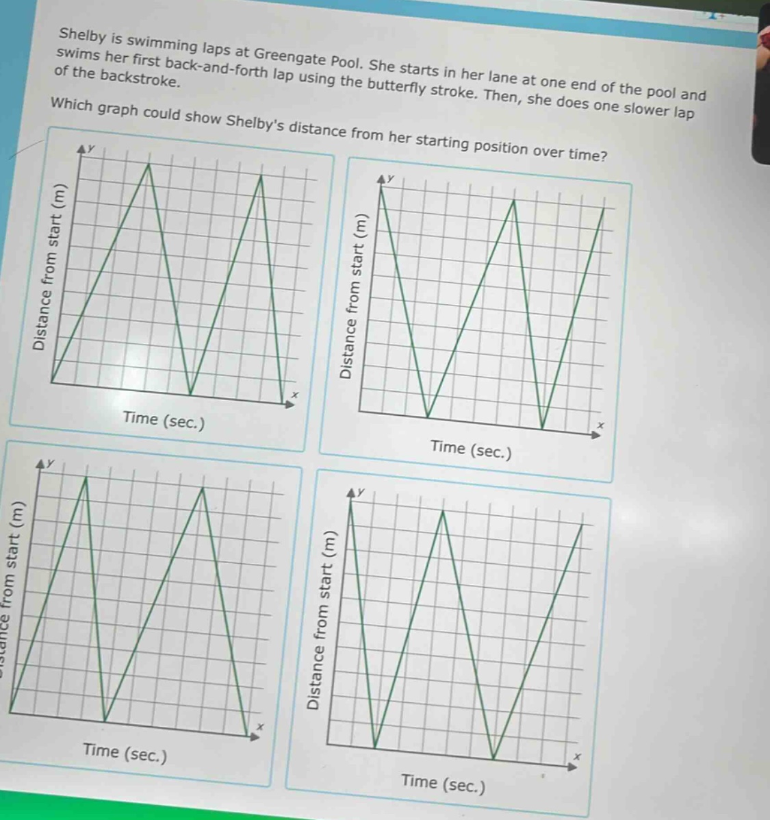 shelby is swimming laps at greengate pool. she starts in her lane at one end of the pool and swims her first back - and - forth lap using the butterfly stroke. then, she does one slower lap of the backstroke. which graph could show shelbys distance from her starting position over time?