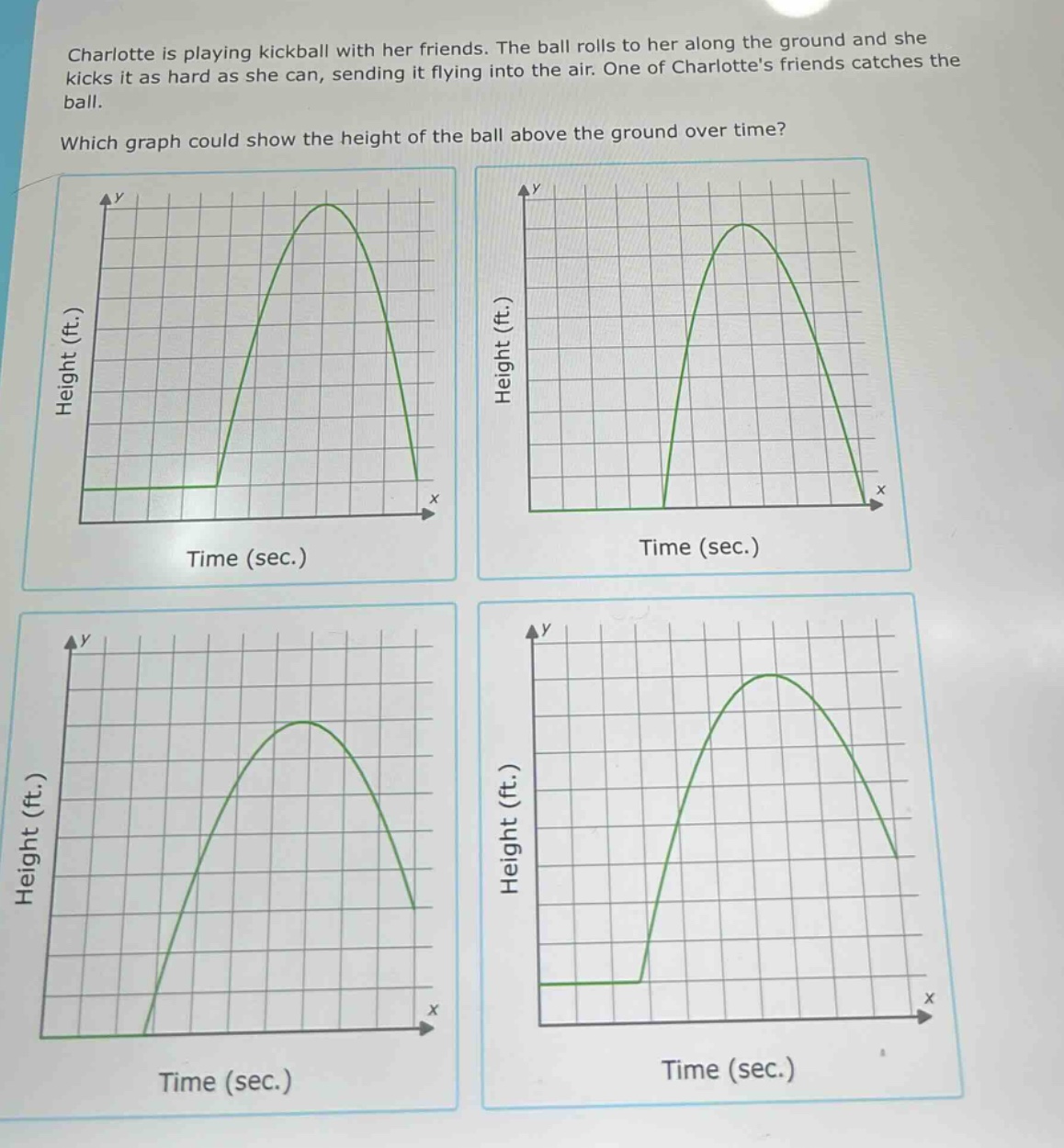 charlotte is playing kickball with her friends. the ball rolls to her along the ground and she kicks it as hard as she can, sending it flying into the air. one of charlottes friends catches the ball. which graph could show the height of the ball above the ground over time?