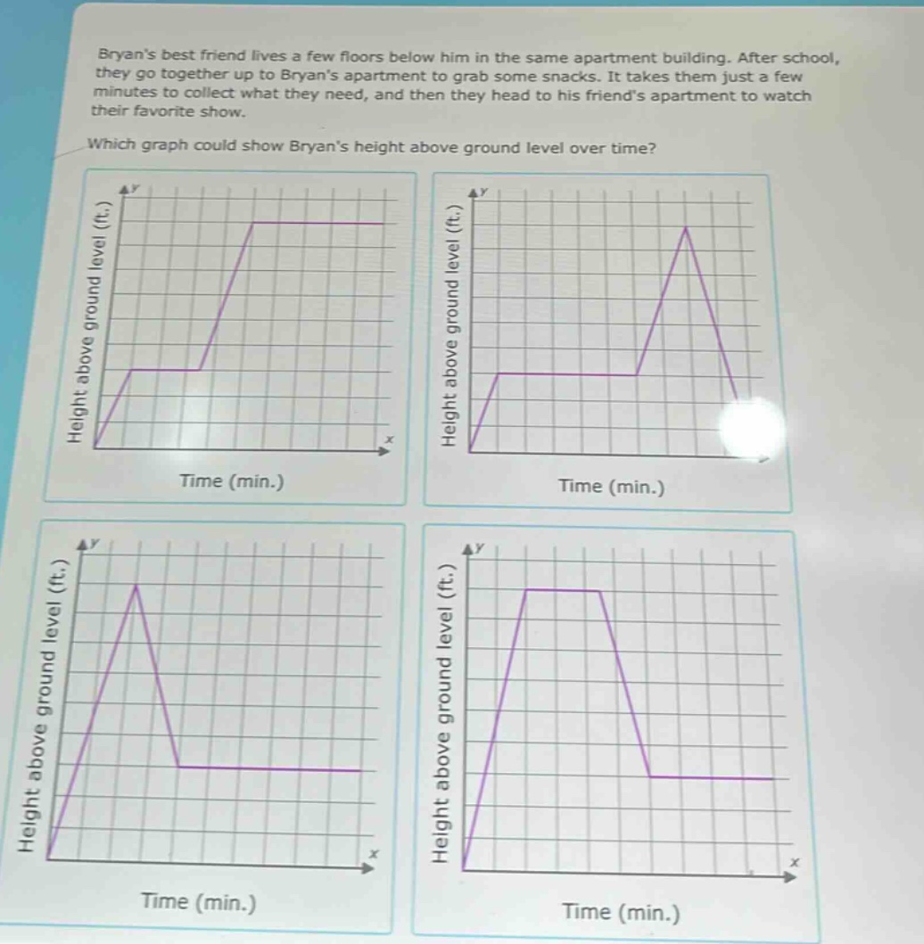 bryans best friend lives a few floors below him in the same apartment building. after school, they go together up to bryans apartment to grab some snacks. it takes them just a few minutes to collect what they need, and then they head to his friends apartment to watch their favorite show. which graph could show bryans height above ground level over time?