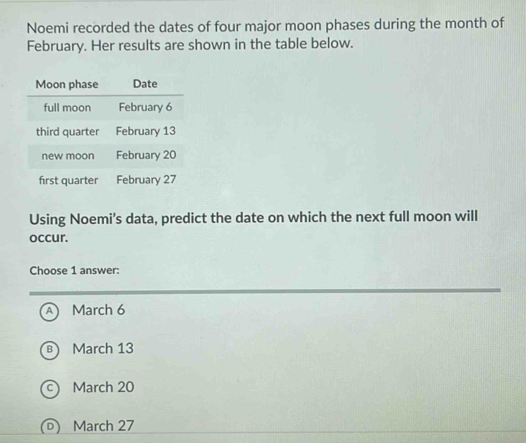 noemi recorded the dates of four major moon phases during the month of february. her results are shown in the table below. moon phase date full moon february 6 third quarter february 13 new moon february 20 first quarter february 27 using noemis data, predict the date on which the next full moon will occur. choose 1 answer: a march 6 b march 13 c march 20 d march 27