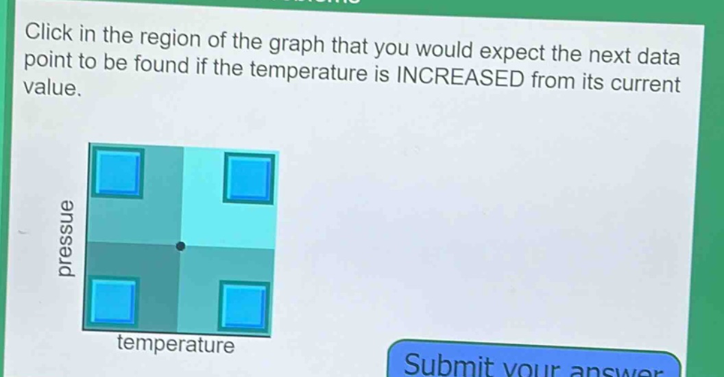 click in the region of the graph that you would expect the next data point to be found if the temperature is increased from its current value. pressure temperature submit your answer