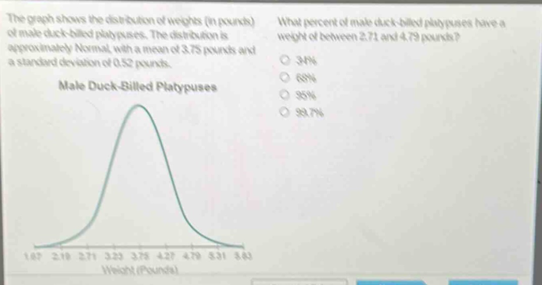 the graph shows the distribution of weights (in pounds) of male duck - billed platypuses. the distribution is approximately normal, with a mean of 3.75 pounds and a standard deviation of 0.52 pounds. what percent of male duck - billed platypuses have a weight of between 2.71 and 4.79 pounds? 34% 68% 95% 99.7% male duck - billed platypuses 1.67 2.19 2.71 3.23 3.75 4.27 4.79 5.31 5.83 weight (pounds)
