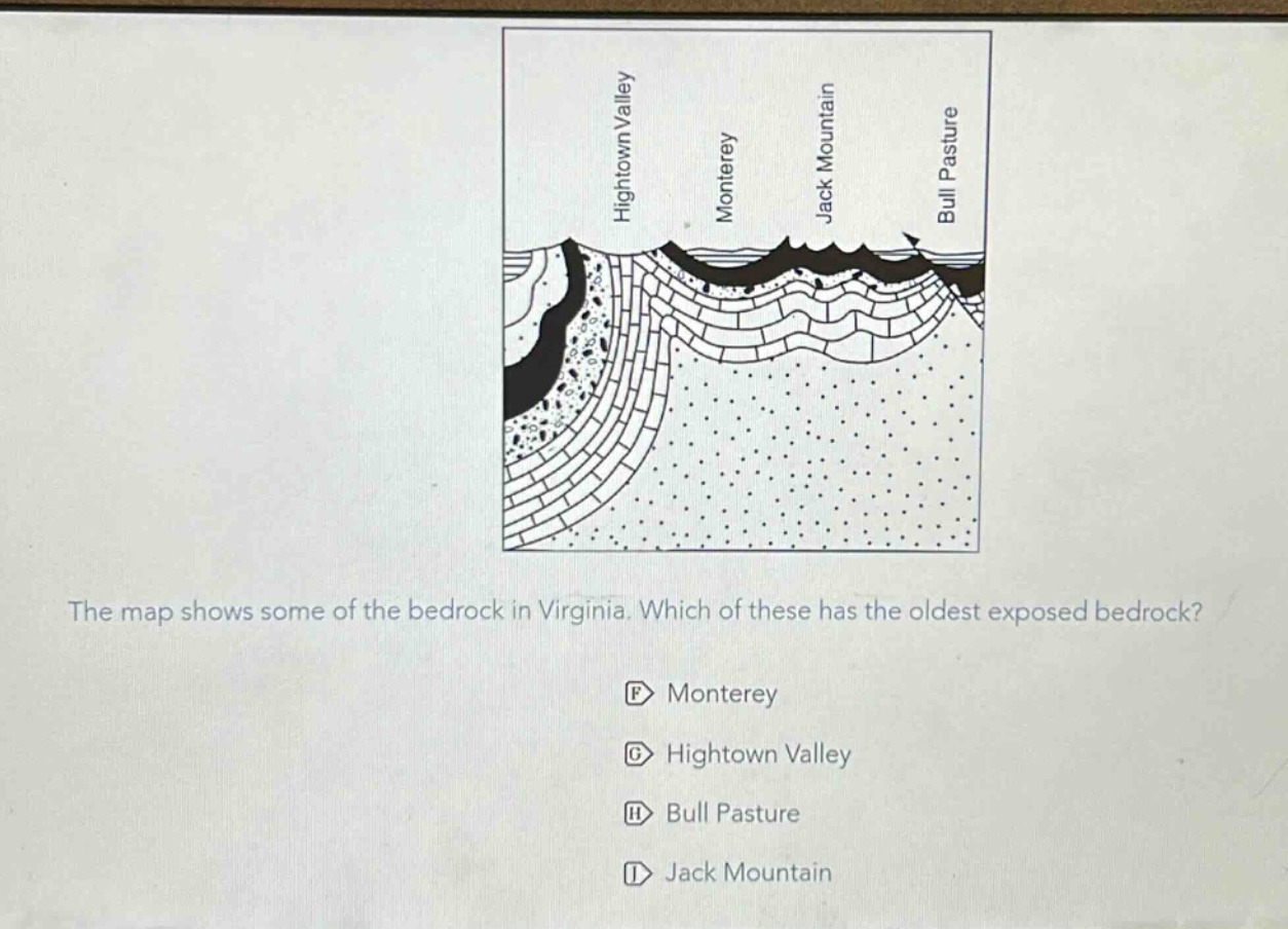 the map shows some of the bedrock in virginia. which of these has the oldest exposed bedrock? f monterey g hightown valley h bull pasture i jack mountain