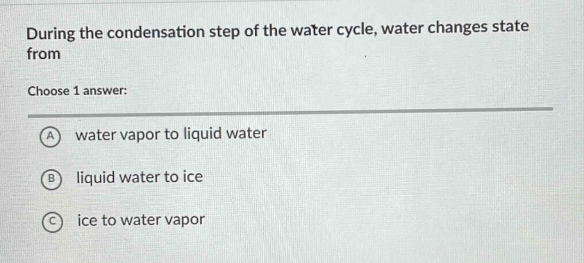 during the condensation step of the water cycle, water changes state from\nchoose 1 answer:\na water vapor to liquid water\nb liquid water to ice\nc ice to water vapor