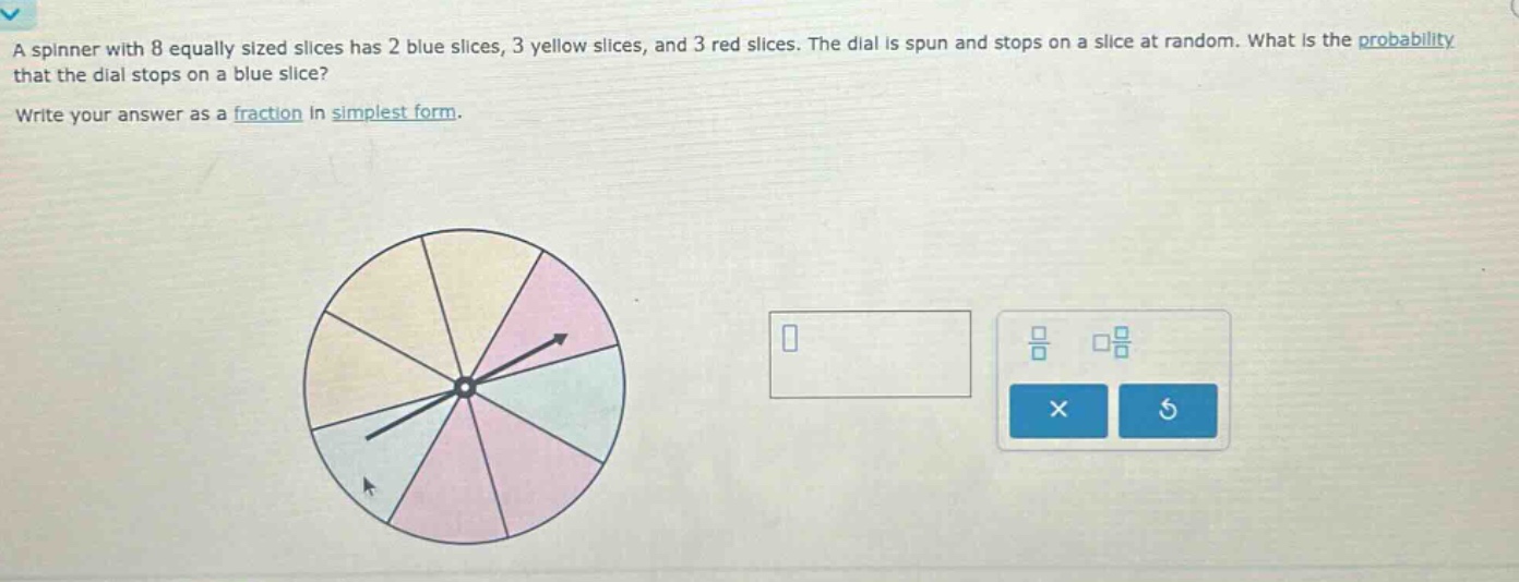 a spinner with 8 equally sized slices has 2 blue slices, 3 yellow slices, and 3 red slices. the dial is spun and stops on a slice at random. what is the probability that the dial stops on a blue slice? write your answer as a fraction in simplest form.