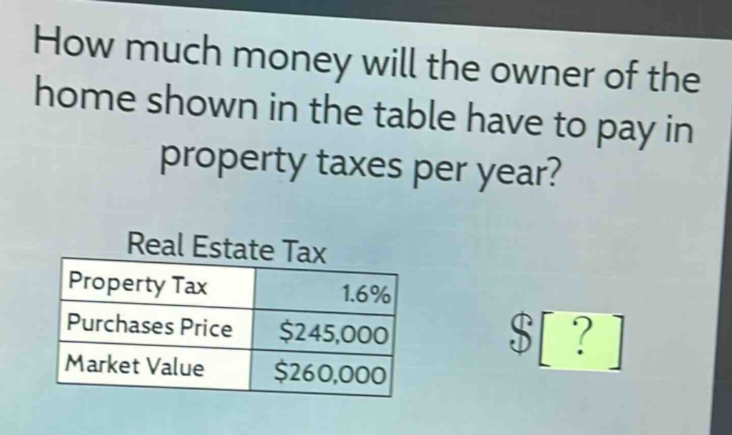 how much money will the owner of the home shown in the table have to pay in property taxes per year? real estate tax property tax 1.6% purchases price $245,000 market value $260,000