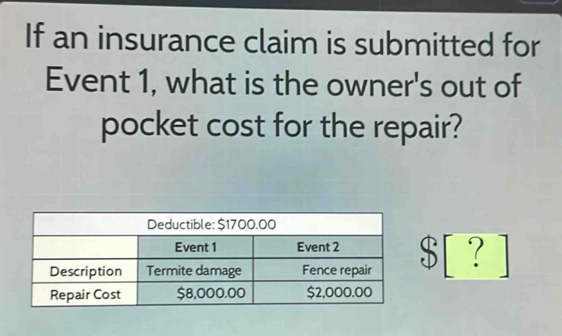 if an insurance claim is submitted for event 1, what is the owners out of pocket cost for the repair? deductible: $1700.00 event 1 event 2 description termite damage fence repair repair cost $8,000.00 $2,000.00