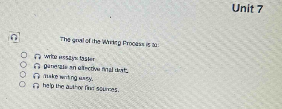 unit 7\nthe goal of the writing process is to:\nwrite essays faster.\ngenerate an effective final draft.\nmake writing easy.\nhelp the author find sources.