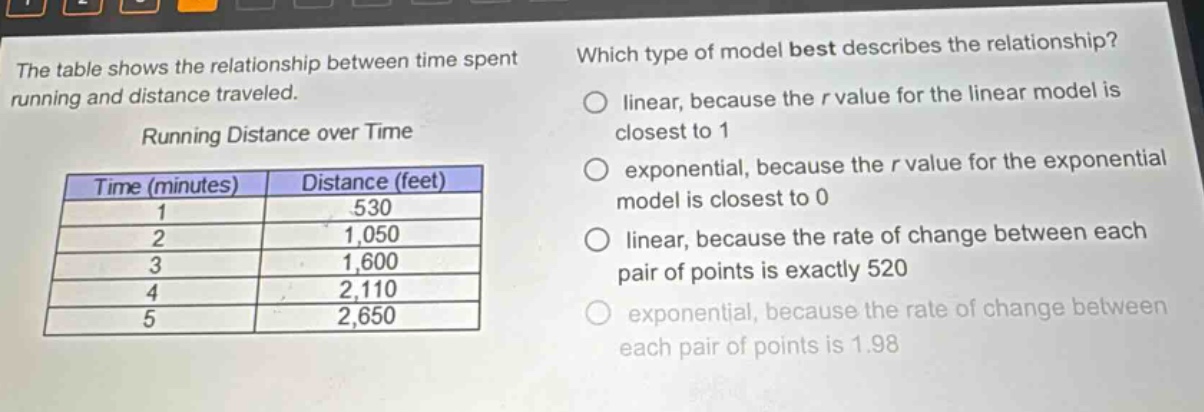 the table shows the relationship between time spent running and distance traveled. running distance over time time (minutes) distance (feet) 1 530 2 1,050 3 1,600 4 2,110 5 2,650 which type of model best describes the relationship? linear, because the r value for the linear model is closest to 1 exponential, because the r value for the exponential model is closest to 0 linear, because the rate of change between each pair of points is exactly 520 exponential, because the rate of change between each pair of points is 1.98