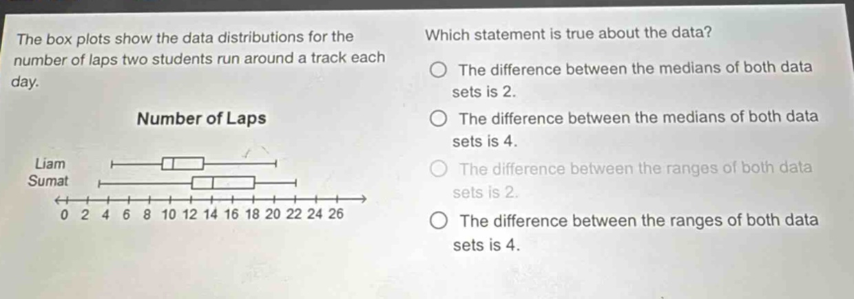the box plots show the data distributions for the number of laps two students run around a track each day. which statement is true about the data? the difference between the medians of both data sets is 2. the difference between the medians of both data sets is 4. the difference between the ranges of both data sets is 2. the difference between the ranges of both data sets is 4. number of laps liam sumat 0 2 4 6 8 10 12 14 16 18 20 22 24 26