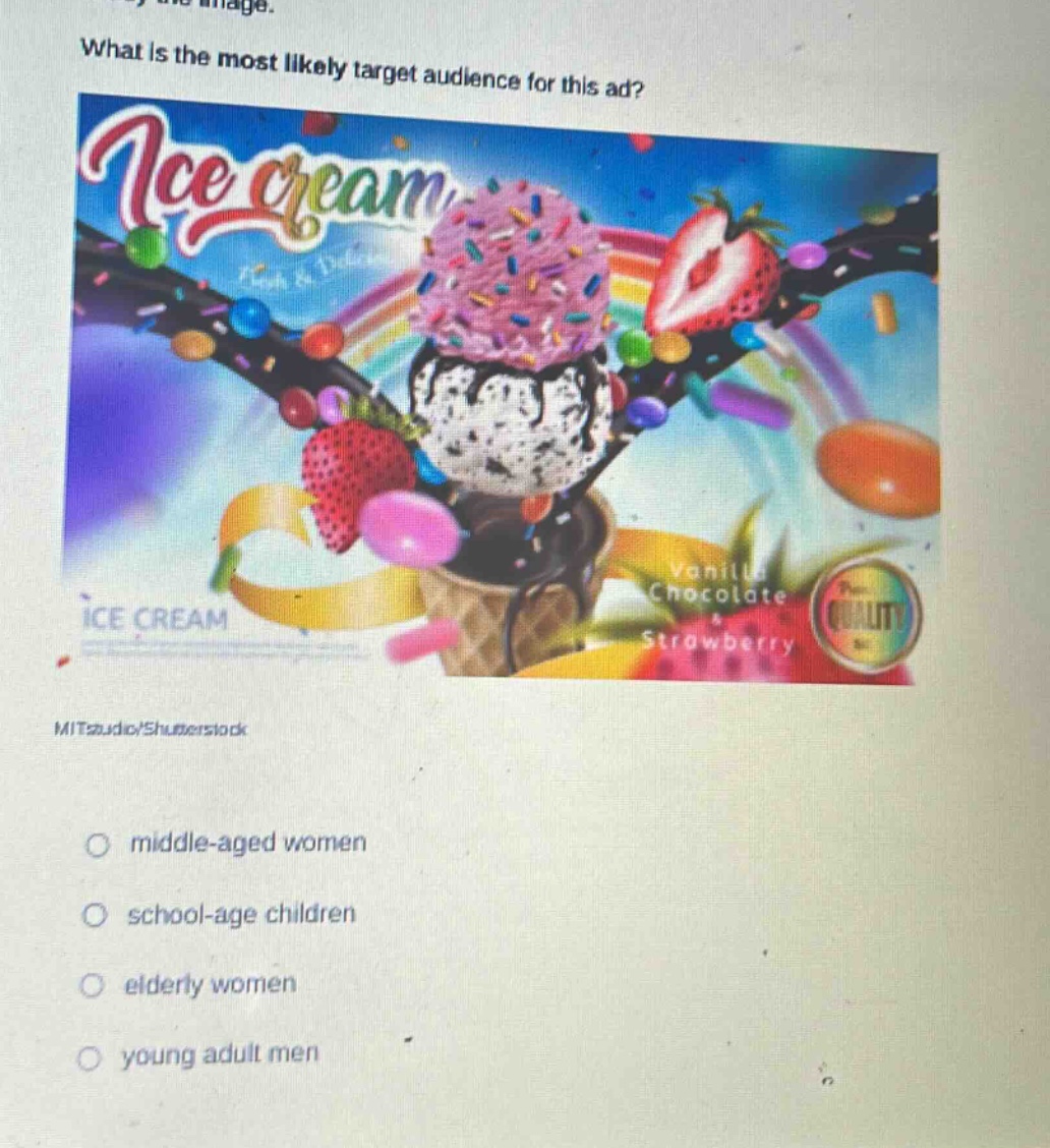 what is the most likely target audience for this ad? ice cream middle - aged women school - age children elderly women young adult men