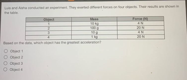 luis and aisha conducted an experiment. they exerted different forces on four objects. their results are shown in the table. based on the data, which object has the greatest acceleration? object 1 object 2 object 3 object 4