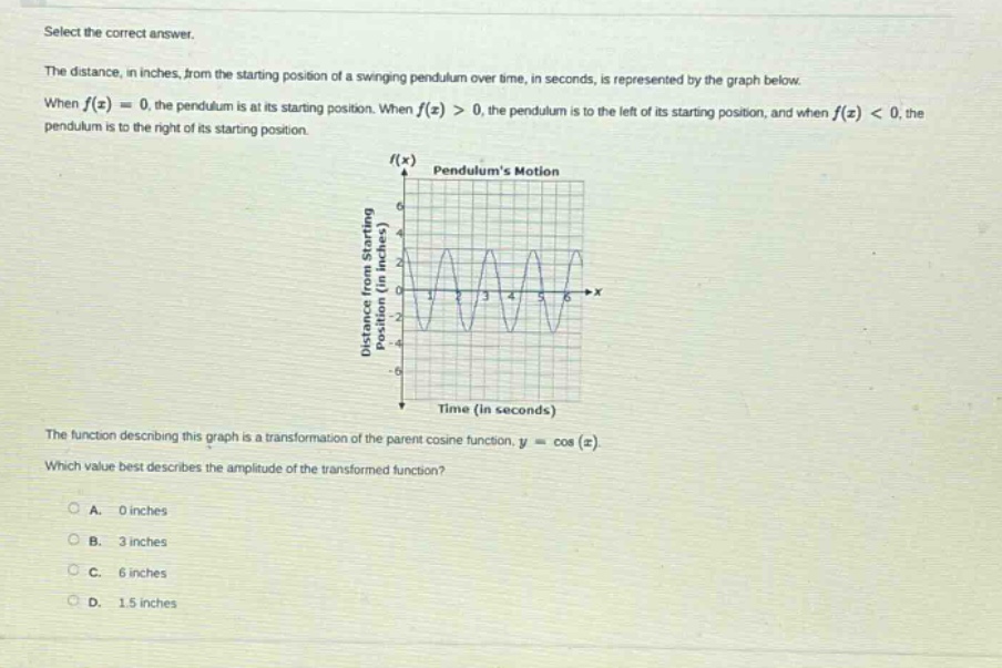 select the correct answer. the distance, in inches, from the starting position of a swinging pendulum over time, in seconds, is represented by the graph below. when f(x) = 0, the pendulum is at its starting position. when f(x) > 0, the pendulum is to the left of its starting position, and when f(x) < 0, the pendulum is to the right of its starting position. the function describing this graph is a transformation of the parent cosine function, y = cos(x). which value best describes the amplitude of the transformed function? a. 0 inches b. 3 inches c. 6 inches d. 1.5 inches