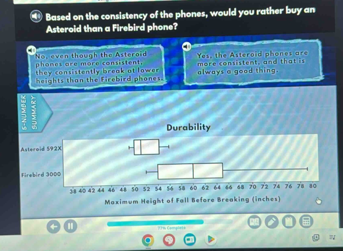 based on the consistency of the phones, would you rather buy an asteroid than a firebird phone? no, even though the asteroid phones are more consistent, they consistently break at lower heights than the firebird phones. yes, the asteroid phones are more consistent, and that is always a good thing. durability asteroid 592x firebird 3000 38 40 42 44 46 48 50 52 54 56 58 60 62 64 66 68 70 72 74 76 78 80 maximum height of fall before breaking (inches)