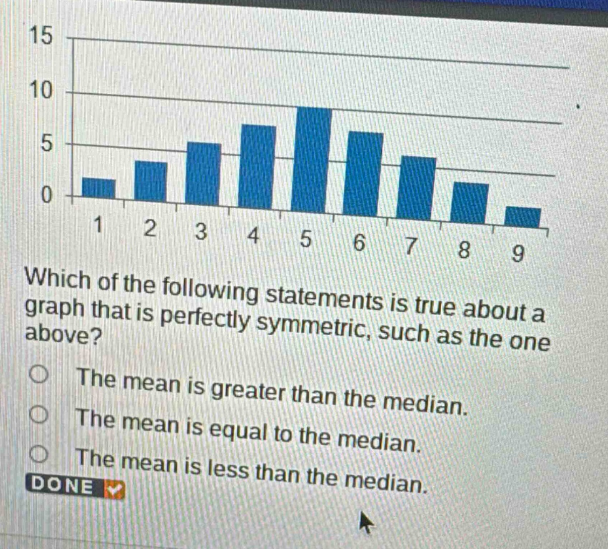 which of the following statements is true about a graph that is perfectly symmetric, such as the one above? the mean is greater than the median. the mean is equal to the median. the mean is less than the median. done