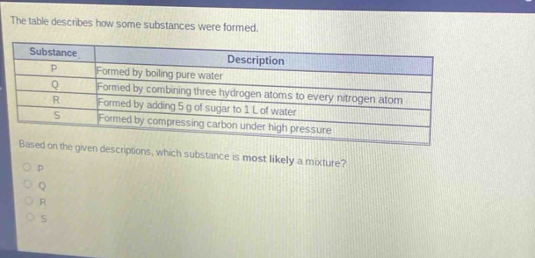 the table describes how some substances were formed. substance description p formed by boiling pure water q formed by combining three hydrogen atoms to every nitrogen atom r formed by adding 5 g of sugar to 1 l of water s formed by compressing carbon under high pressure based on the given descriptions, which substance is most likely a mixture? p q r s