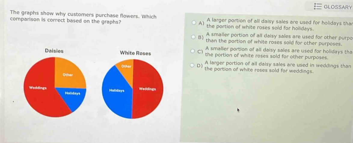 the graphs show why customers purchase flowers. which comparison is correct based on the graphs? a) a larger portion of all daisy sales are used for holidays than the portion of white roses sold for holidays. b) a smaller portion of all daisy sales are used for other purposes than the portion of white roses sold for other purposes. c) a smaller portion of all daisy sales are used for holidays than the portion of white roses sold for other purposes. d) a larger portion of all daisy sales are used in weddings than the portion of white roses sold for weddings.