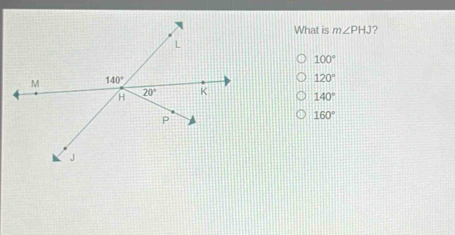 what is m∠phj? 100° 120° 140° 160°