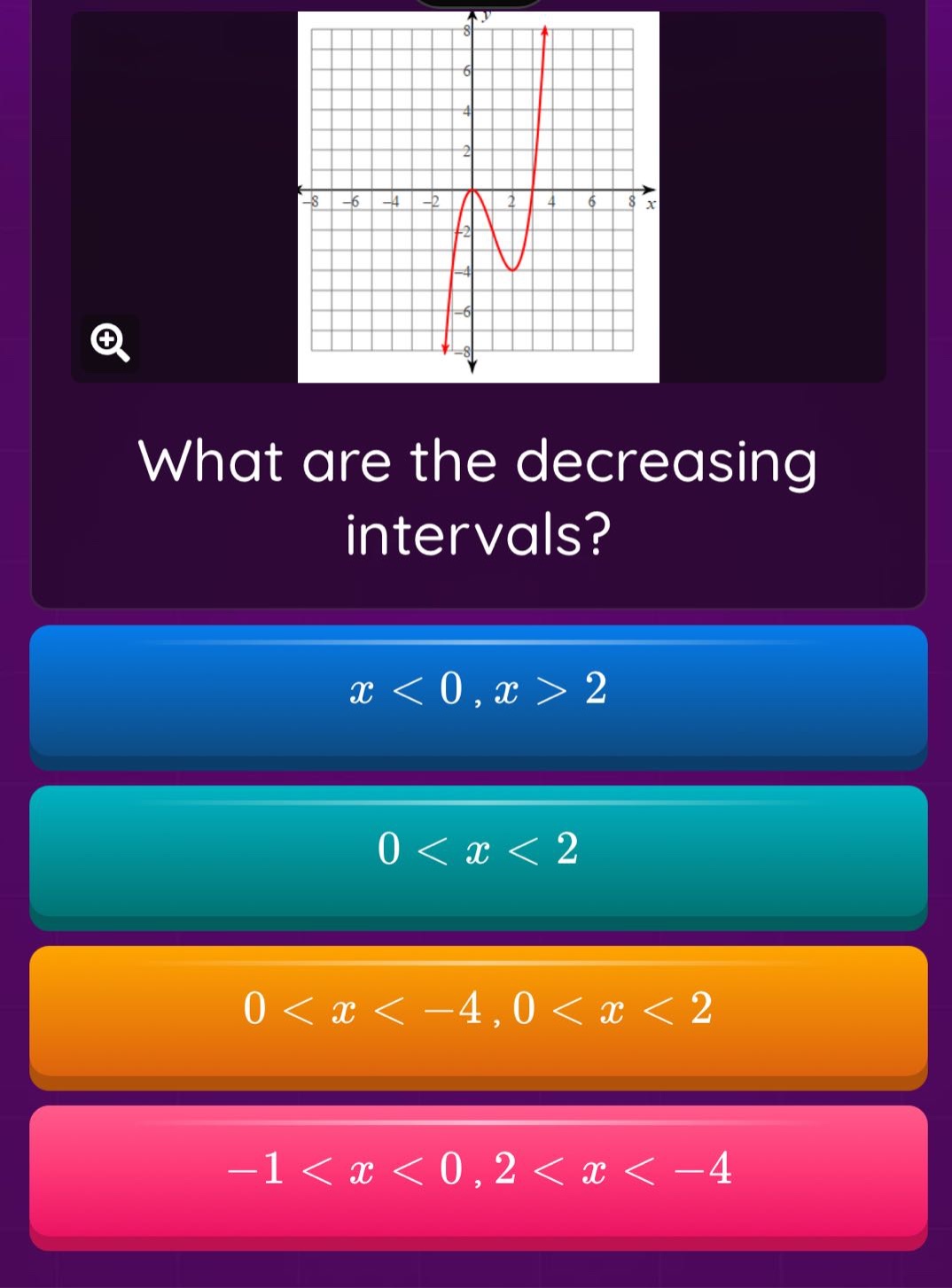 what are the decreasing intervals? x < 0, x > 2 0 < x < 2 0 < x < -4, 0 < x < 2 -1 < x < 0, 2 < x < -4