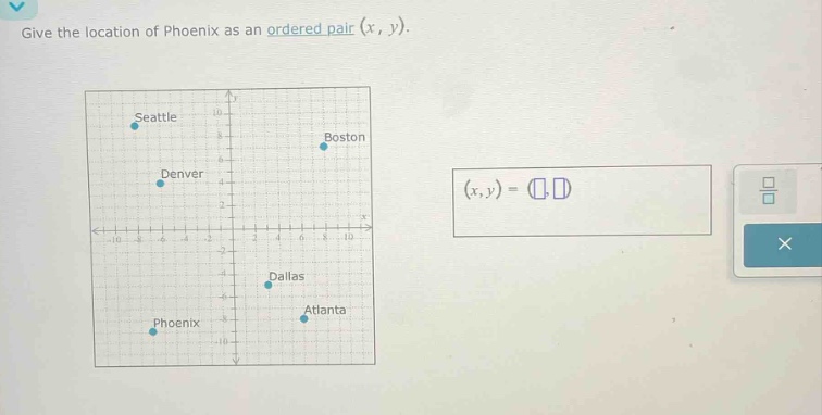 give the location of phoenix as an ordered pair (x, y).