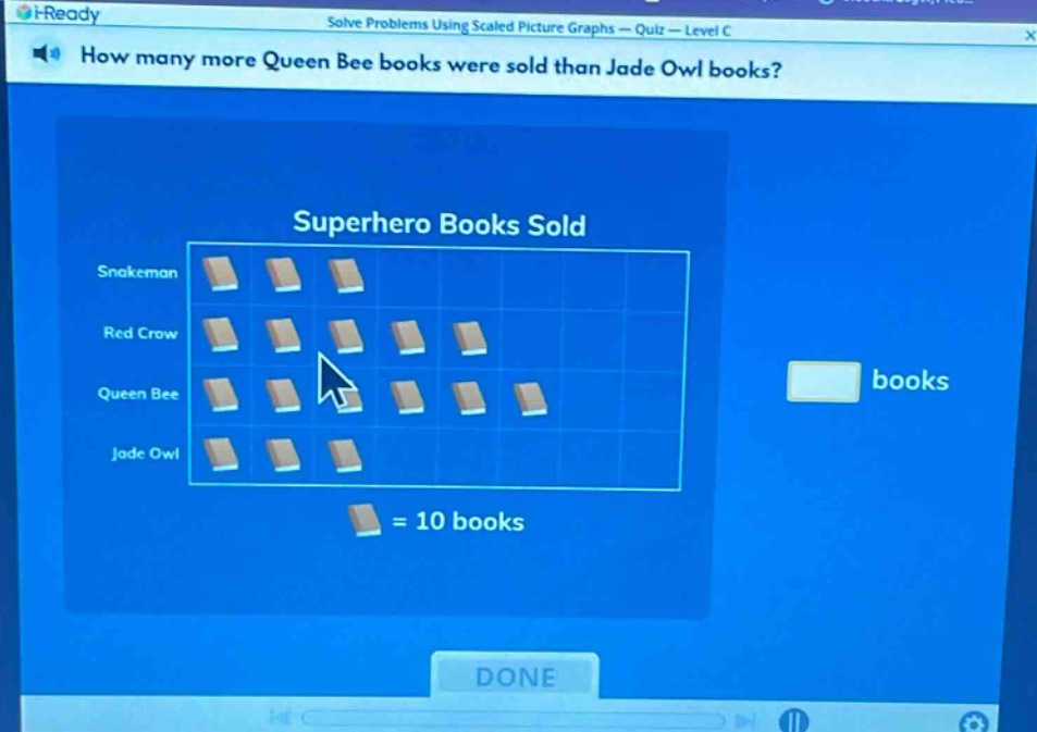 how many more queen bee books were sold than jade owl books? superhero books sold snakeman red crow queen bee jade owl = 10 books