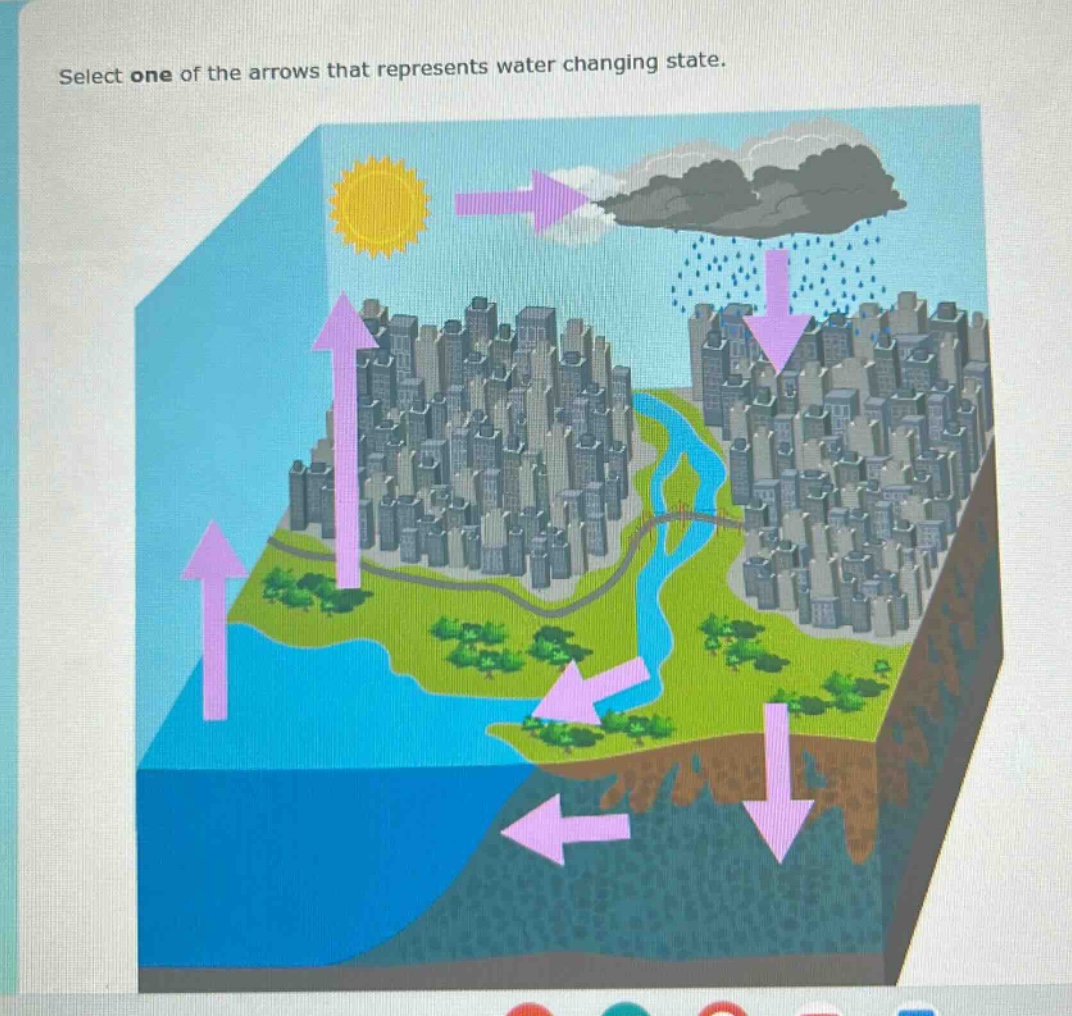 select one of the arrows that represents water changing state.