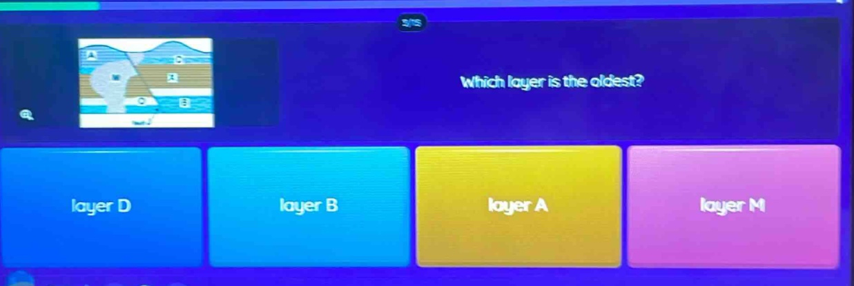 which layer is the oldest? layer d layer b layer a layer m