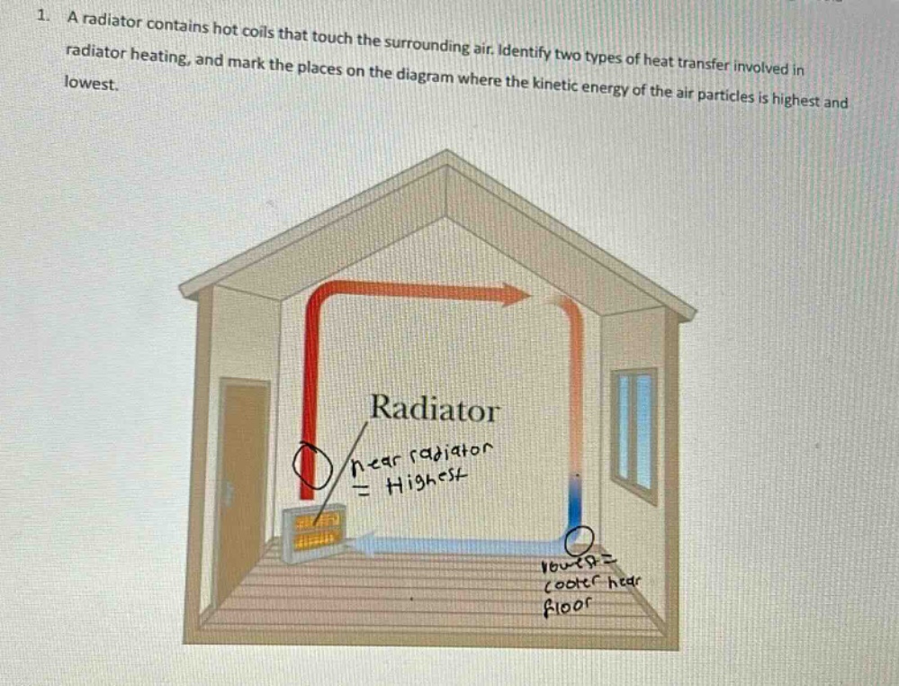 1. a radiator contains hot coils that touch the surrounding air. identify two types of heat transfer involved in radiator heating, and mark the places on the diagram where the kinetic energy of the air particles is highest and lowest.