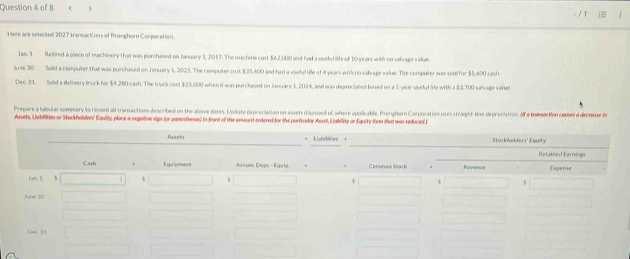 question 4 of 8 here are selected 2027 transactions of pronghorn corporation. jan. 1 retired a piece of machinery that was purchased on january 1, 2017. the machine cost $62,000 and had a useful life of 10 years with no salvage value. june 30 sold a computer that was purchased on january 1, 2025. the computer cost $35,400 and had a useful life of 4 years with no salvage value. the computer was sold for $5,600 cash. dec. 31 sold a delivery truck for $9,200 cash. the truck cost $25,000 when it was purchased on january 1, 2024, and was depreciated based on a 5 - year useful life with a $3,700 salvage value. prepare a tabular summary to record all transactions described on the above dates. update depreciation on assets disposed of, where applicable. pronghorn corporation uses straight - line depreciation. (if a transaction causes a decrease in assets, liabilities or stockholders equity, place a negative sign for parentheses) in front of the amount entered for the particular asset, liability or equity item that was reduced.) assets = liabilities + stockholders equity cash + equipment - accum. depr. - equip. = common stock + revenue - expense retained earnings jan. 1 $ june 30 dec. 31