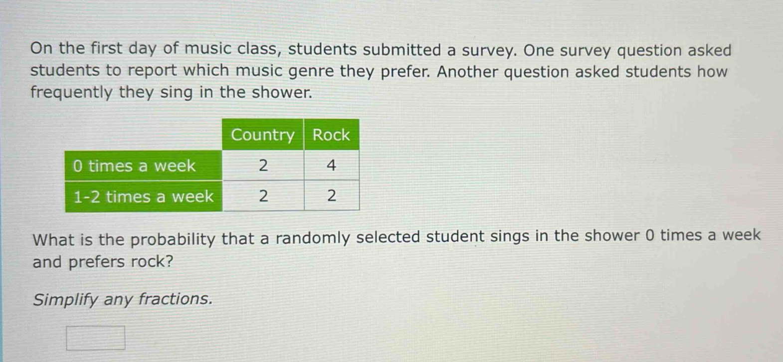 on the first day of music class, students submitted a survey. one survey question asked students to report which music genre they prefer. another question asked students how frequently they sing in the shower. what is the probability that a randomly selected student sings in the shower 0 times a week and prefers rock? simplify any fractions.